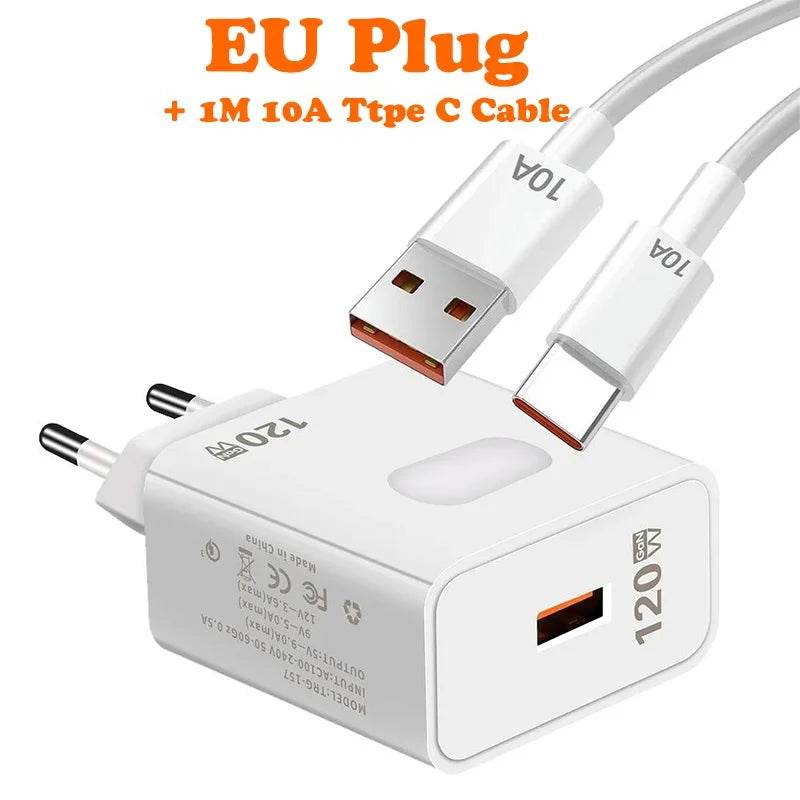 Încărcător rapid 120W GaN USB Quick Charge 3.0 - Venduqo