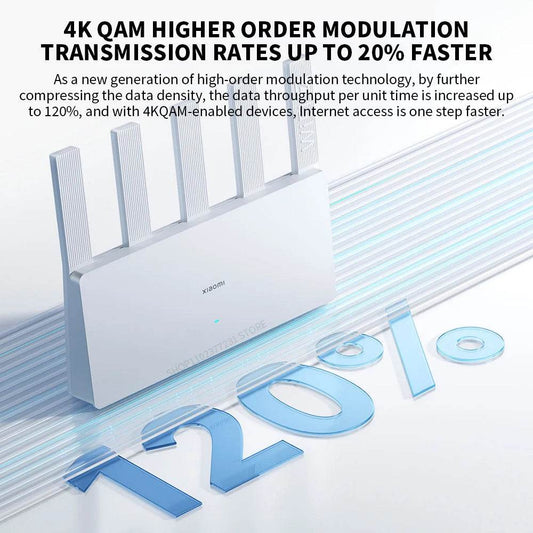 Router Xiaomi BE5000 Wi-Fi 7 Dual-Band 2.5G - Venduqo