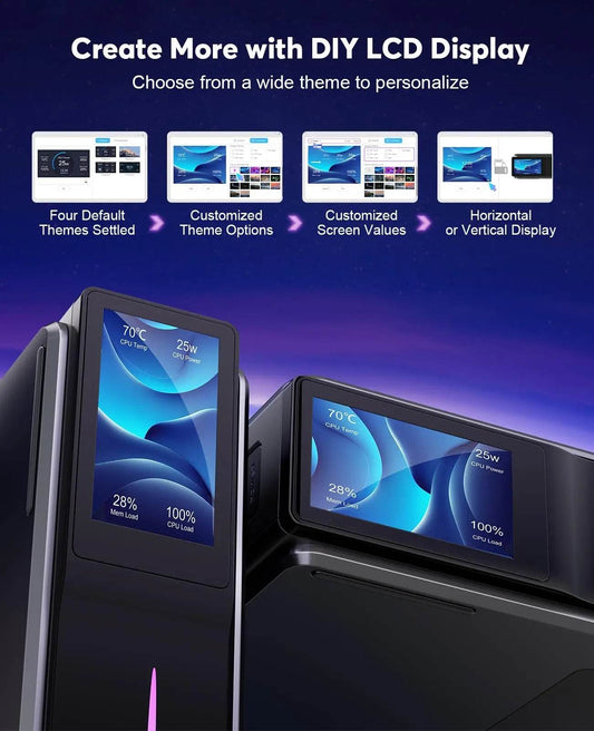 Mini PC Gamer ACEMAGIC S1 cu Windows 11 - Venduqo