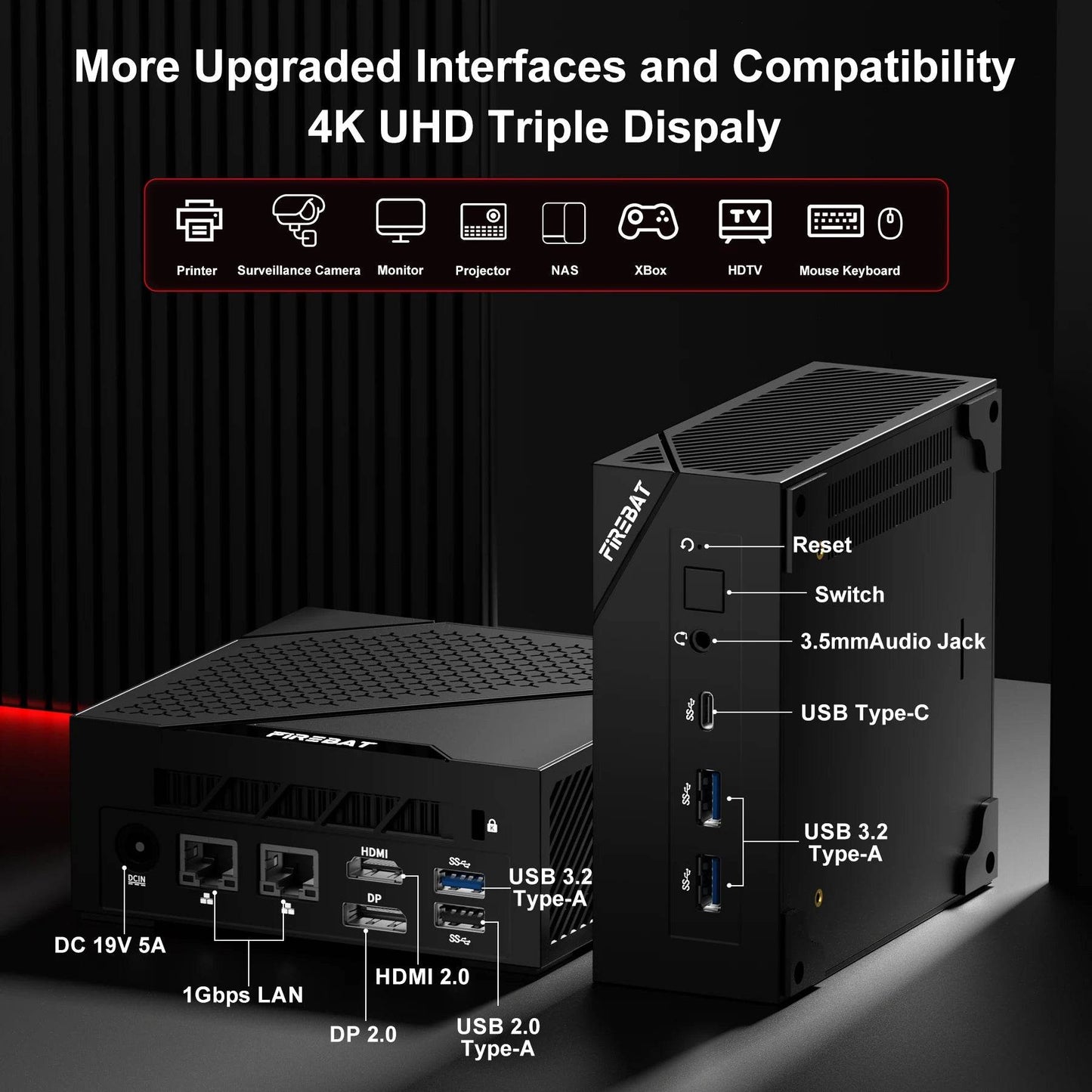 FIREBAT AM02 Mini PC AMD Ryzen 5 6600H 16GB RAM 512GB SSD - Venduqo