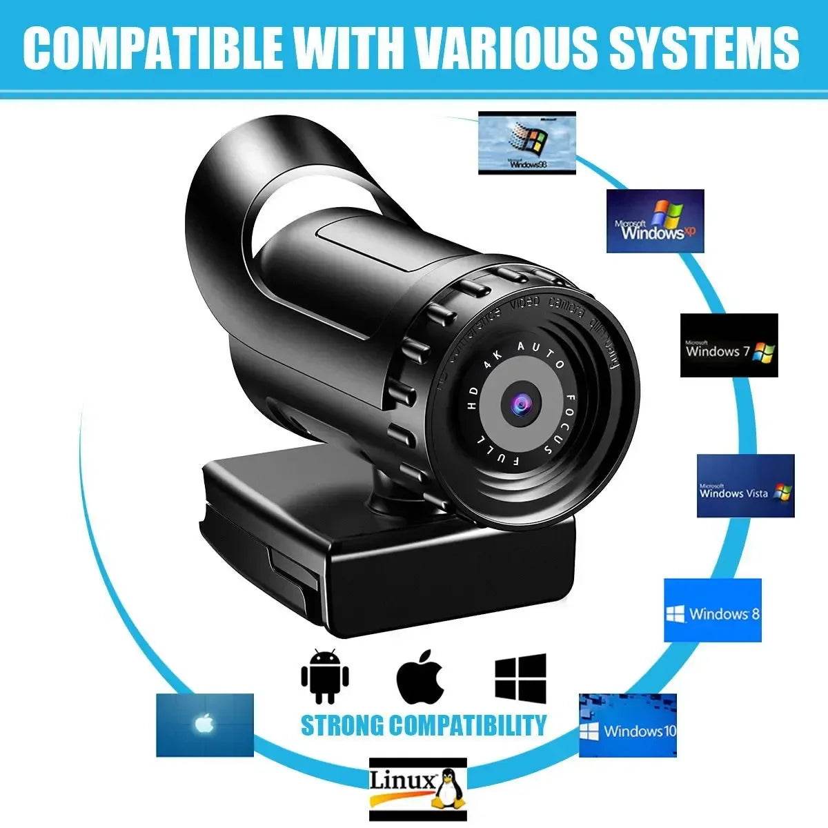 Webcam 4K Full HD 1080P cu Microfon pentru Streaming Live - Venduqo