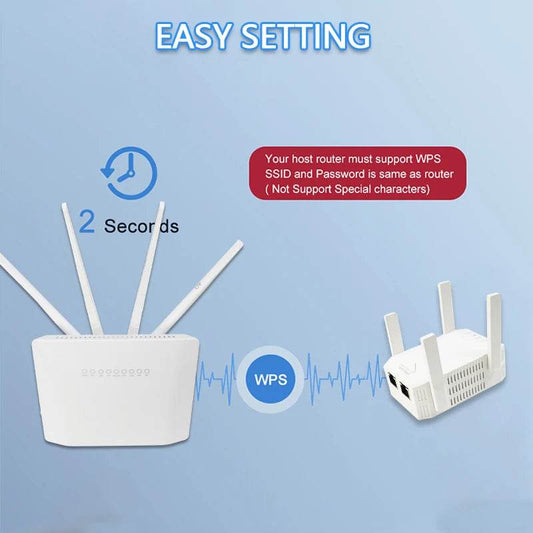 Repetitor WiFi OPTFOCUS 2.4G 5G cu 4 Antene - Extensor de Semnal - Venduqo