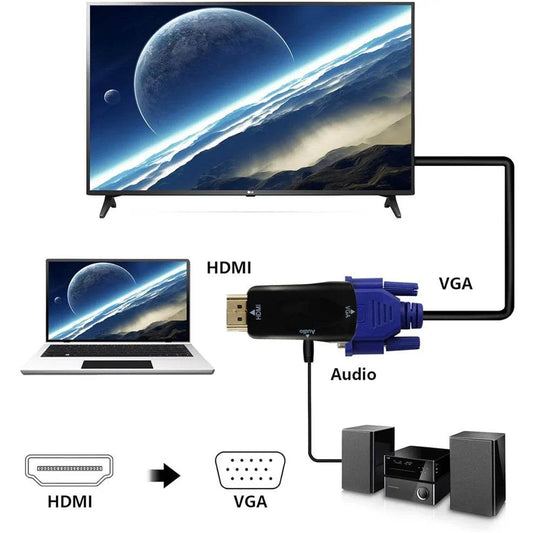 Adaptor HDMI la VGA 1080P pentru PC, Laptop, Proiector - Venduqo