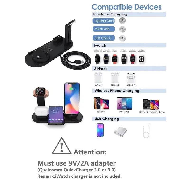 Încărcător Wireless 7 în 1 pentru iPhone, Apple Watch, Airpods - Venduqo