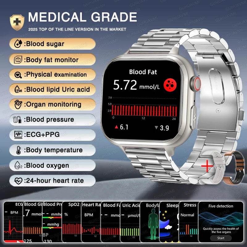 Ceas Inteligent Medical 2025 Galaxy cu ECG+PPG - Venduqo