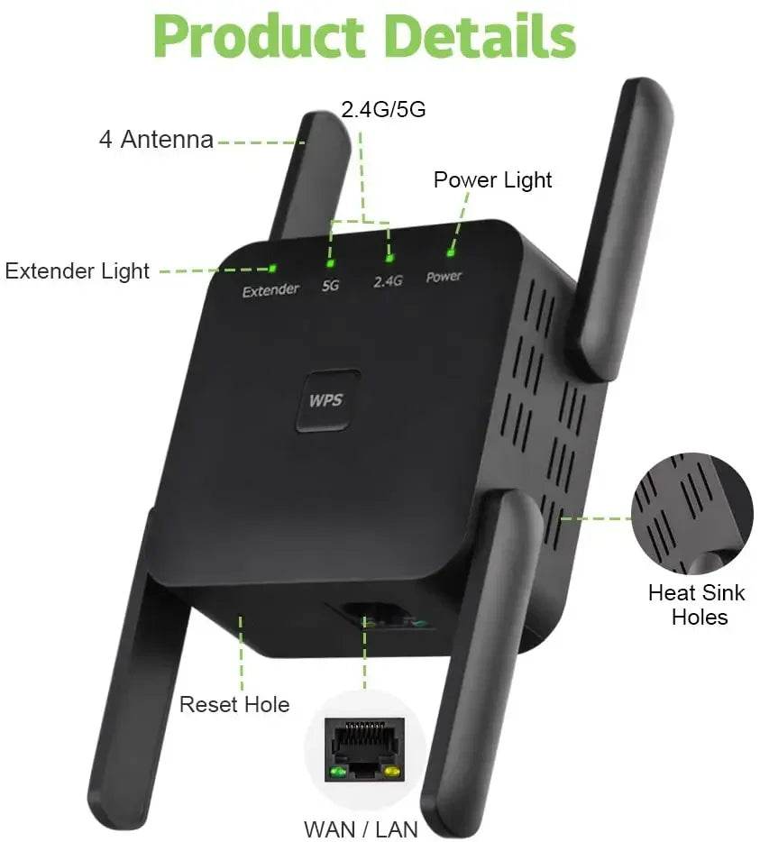 Extensor WiFi 5G Amplificator Signal 1200Mbps - Venduqo