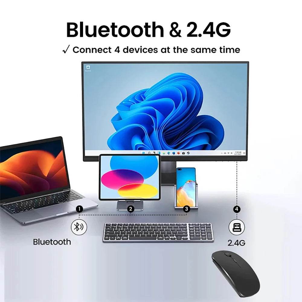 Tastatură Wireless Bluetooth 2.4G cu Mouse Combo pentru MacBook/iPad - Venduqo