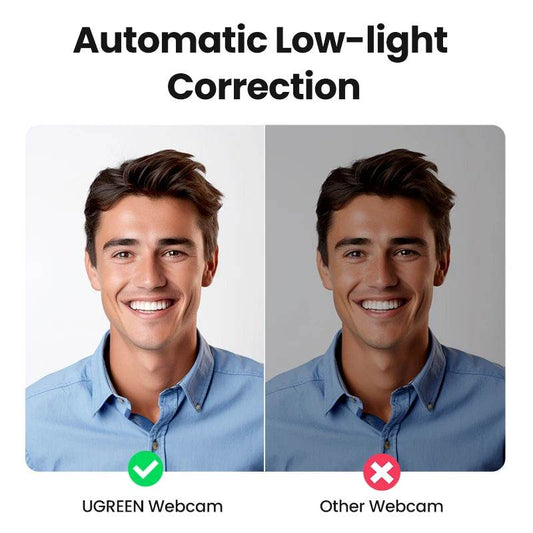 UGREEN Webcam 1080P HD Mini pentru Laptop - Venduqo