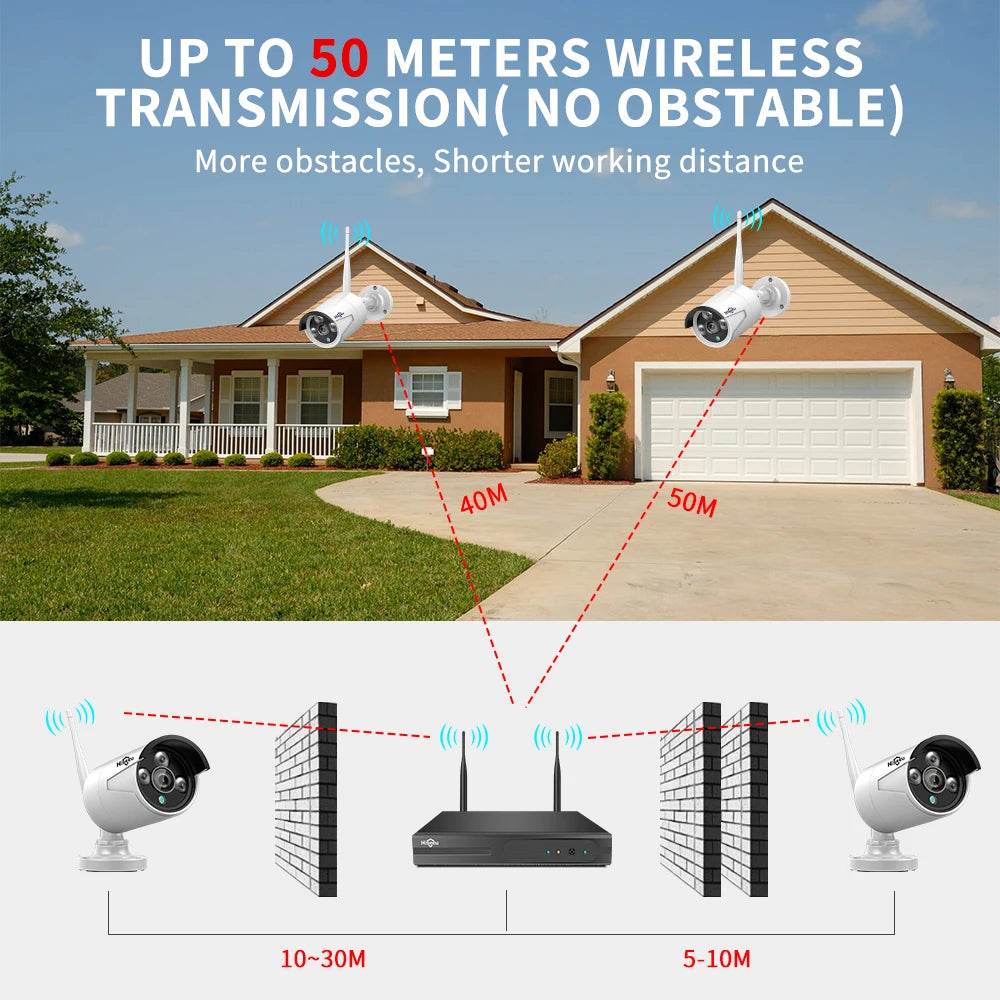 Sistem de Securitate Hiseeu 5MP WiFi cu Cameră Bullet - Venduqo