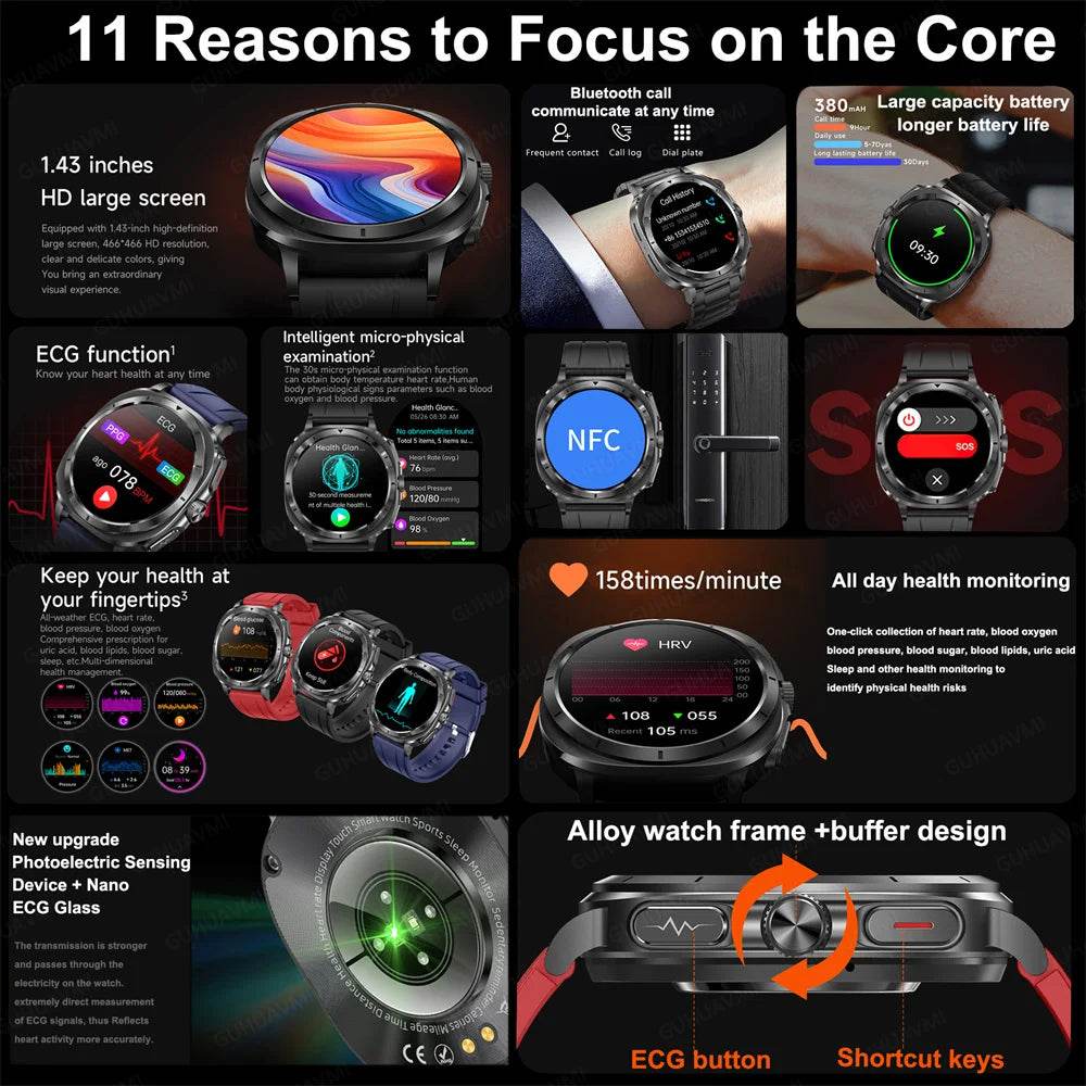 Smartwatch KAVSUMI Galaxy Watch 7 cu Măsurători Sănătate - Venduqo