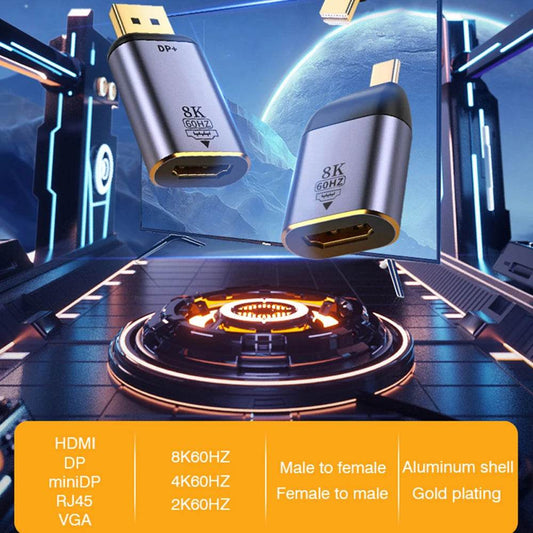 Adapter USB Type C la HDMI 8K pentru Laptop și TV - Venduqo