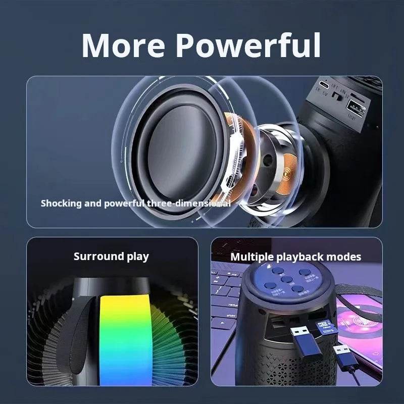 XIAOMI Box Portabil Bluetooth 360° cu Iluminare Colorată - Venduqo