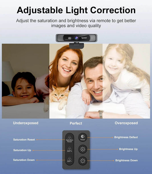 Webcam Spedal 931 HD 4K cu Microfon și Control Remote - Venduqo