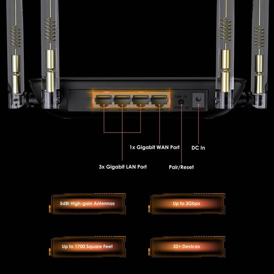 Router WAVLINK BE3600 Wi-Fi 7 Dual Band pentru Gaming - Venduqo