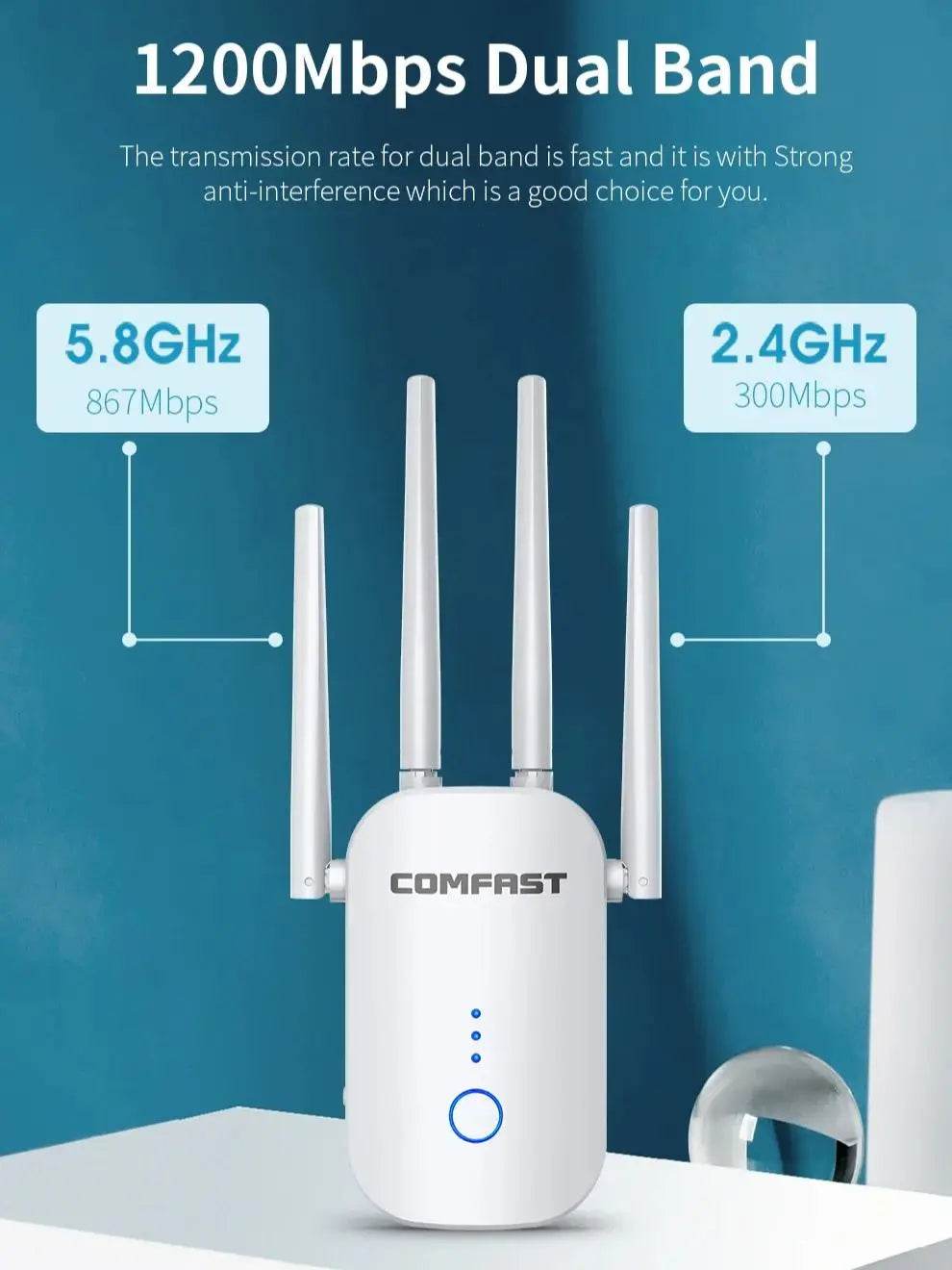 COMFAST CF-WR758AC Repeater WiFi Dual Band 1200Mbps - Venduqo