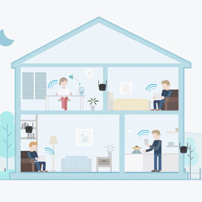 Xiaomi Repeater WiFi Pro - Amplificator WiFi 300Mbps - Venduqo