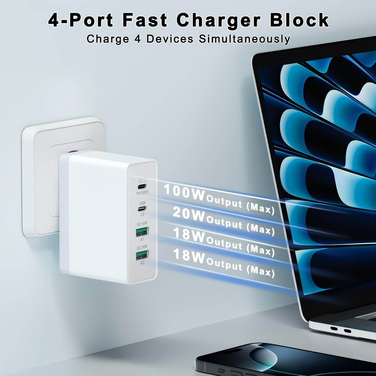 Încărcător Rapid USB C GAN 156W cu 4 Porturi - Venduqo
