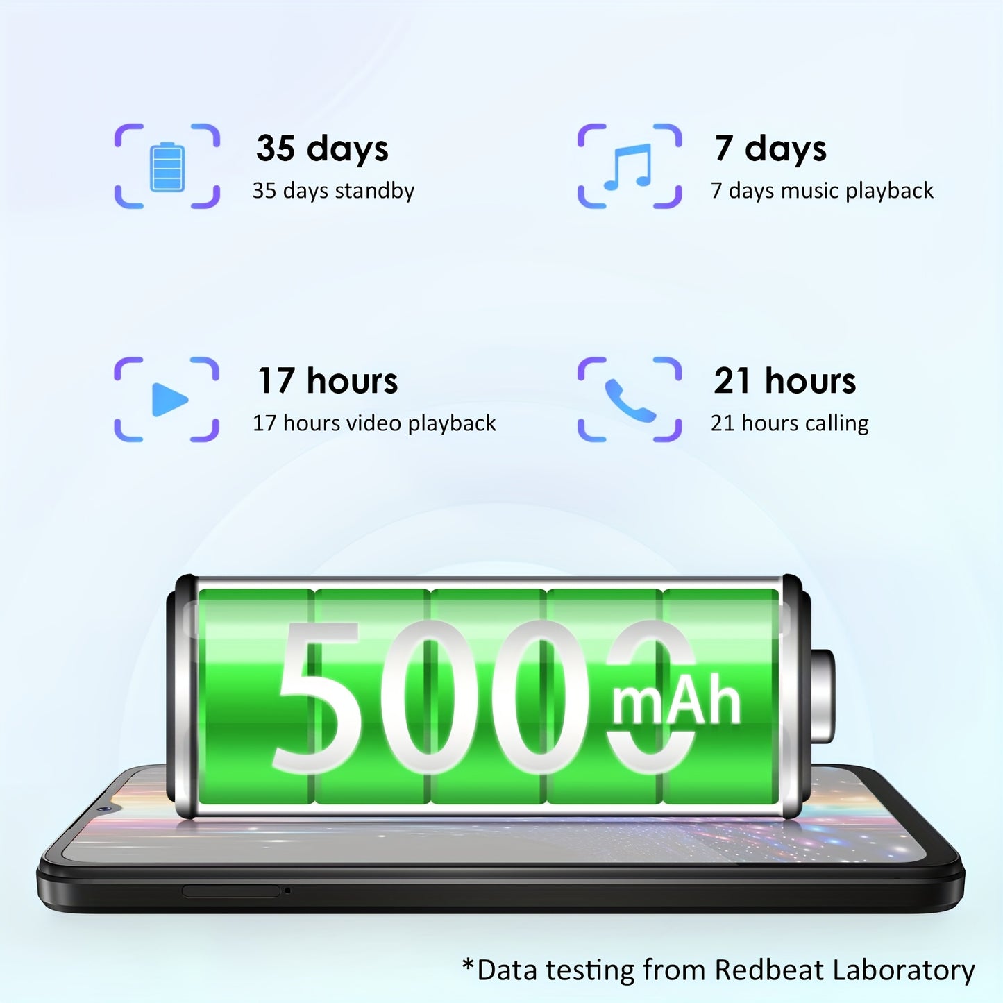 redbeat D5 - 6.52" LCD Smartphone with Octa-core Processor