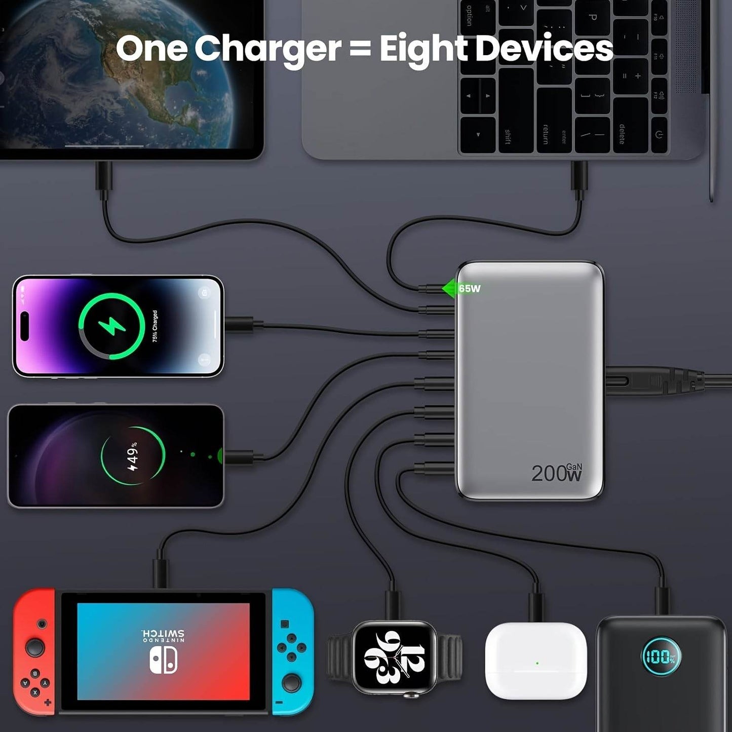 Încărcător Rapid USB-C 200W cu Tehnologie GaN III - Venduqo