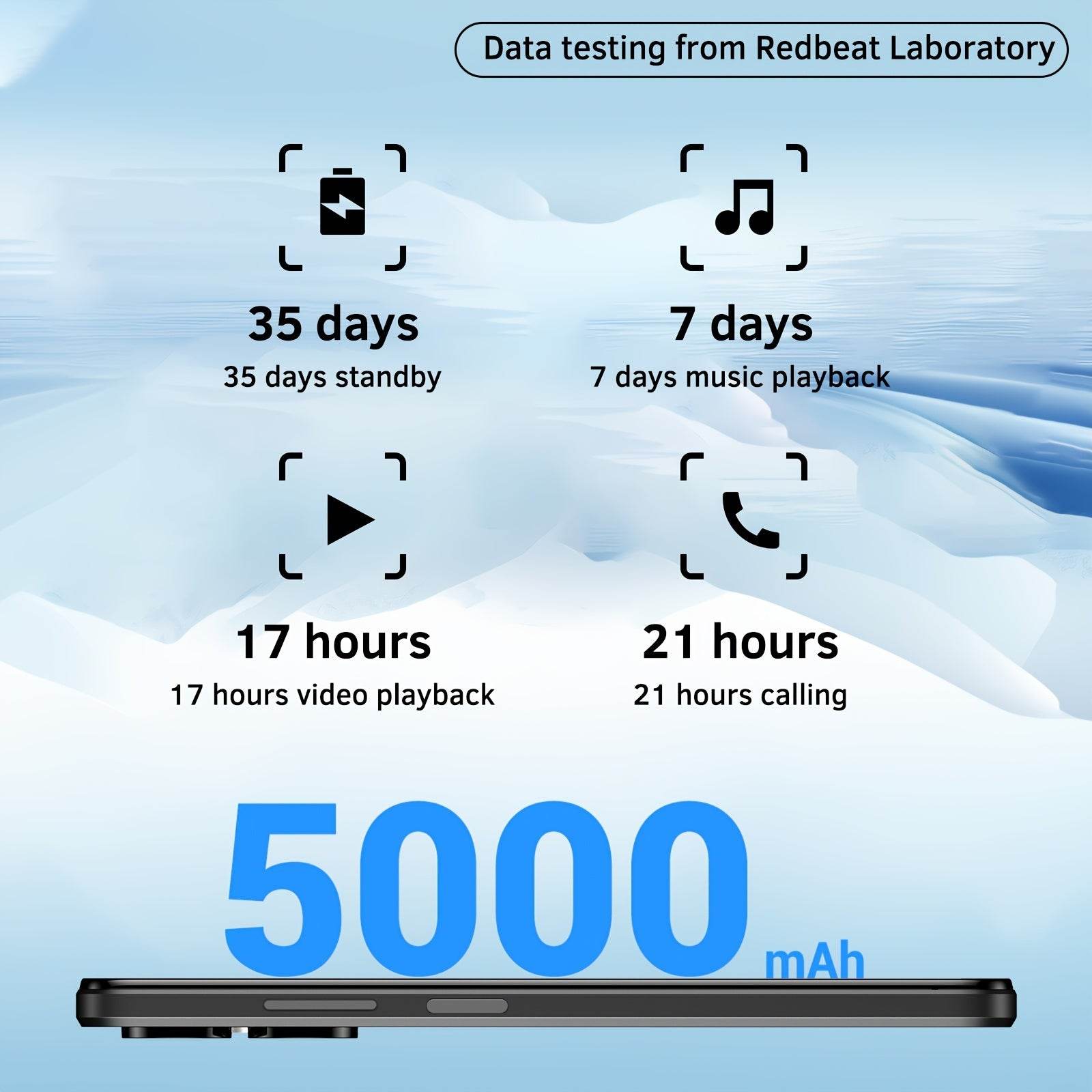 Redbeat D5 Smartphone - Husa din Piele Ecologica Premium - Venduqo