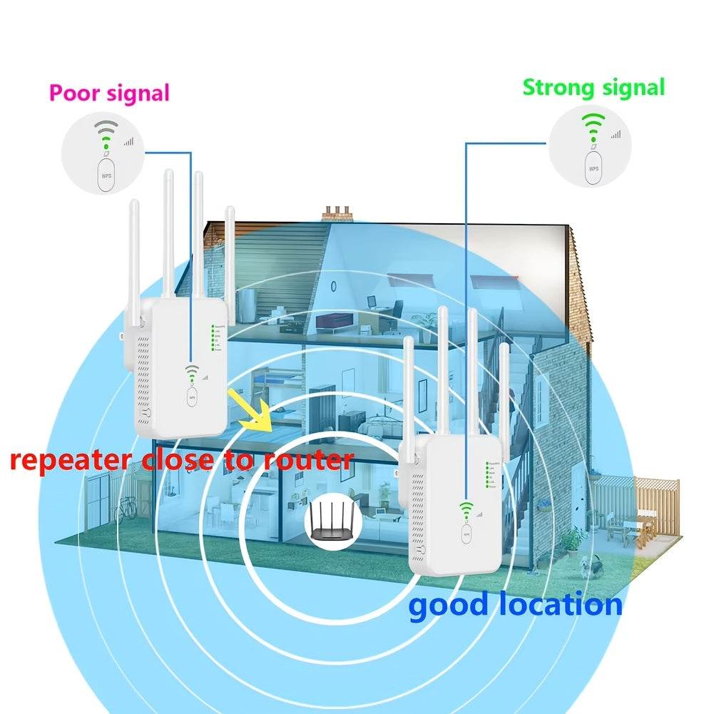 Extensor WiFi AC1200 - Amplificator Semnal 2.4G/5G - Venduqo