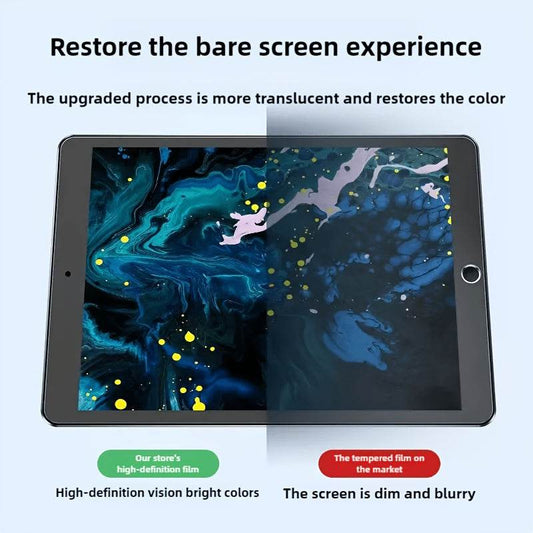 Protector de Ecran din Sticlă Temprată pentru iPad - 2 bucati - Venduqo