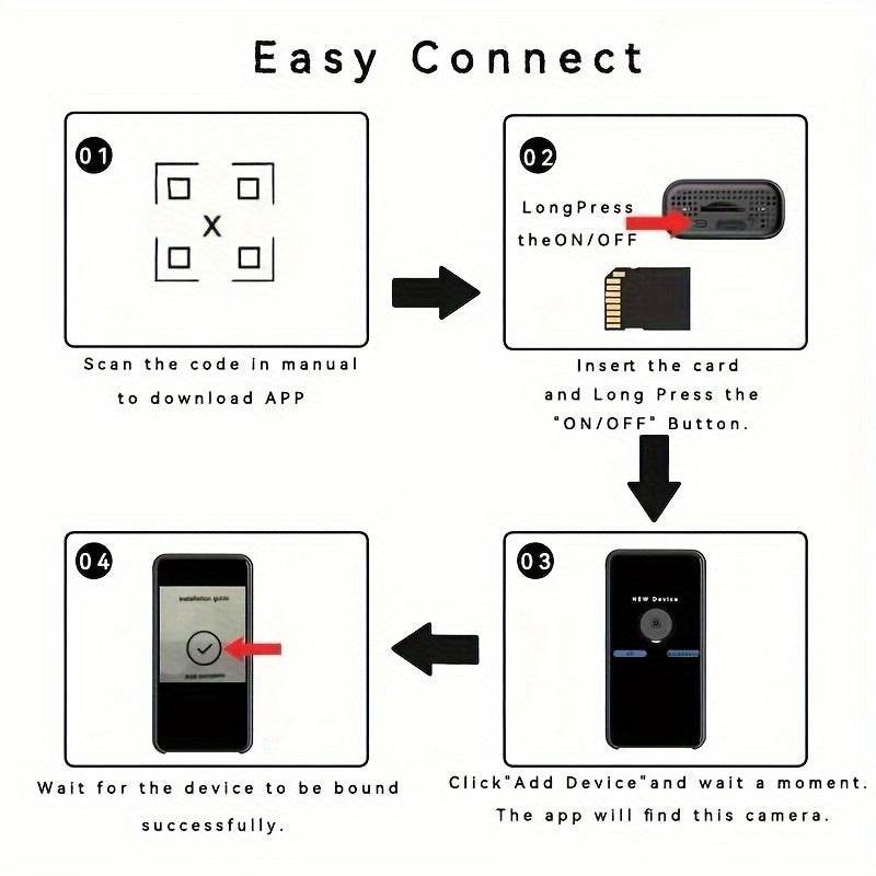 Cameră de Securitate Wireless Compactă X6 cu Viziune Nocturnă - Venduqo