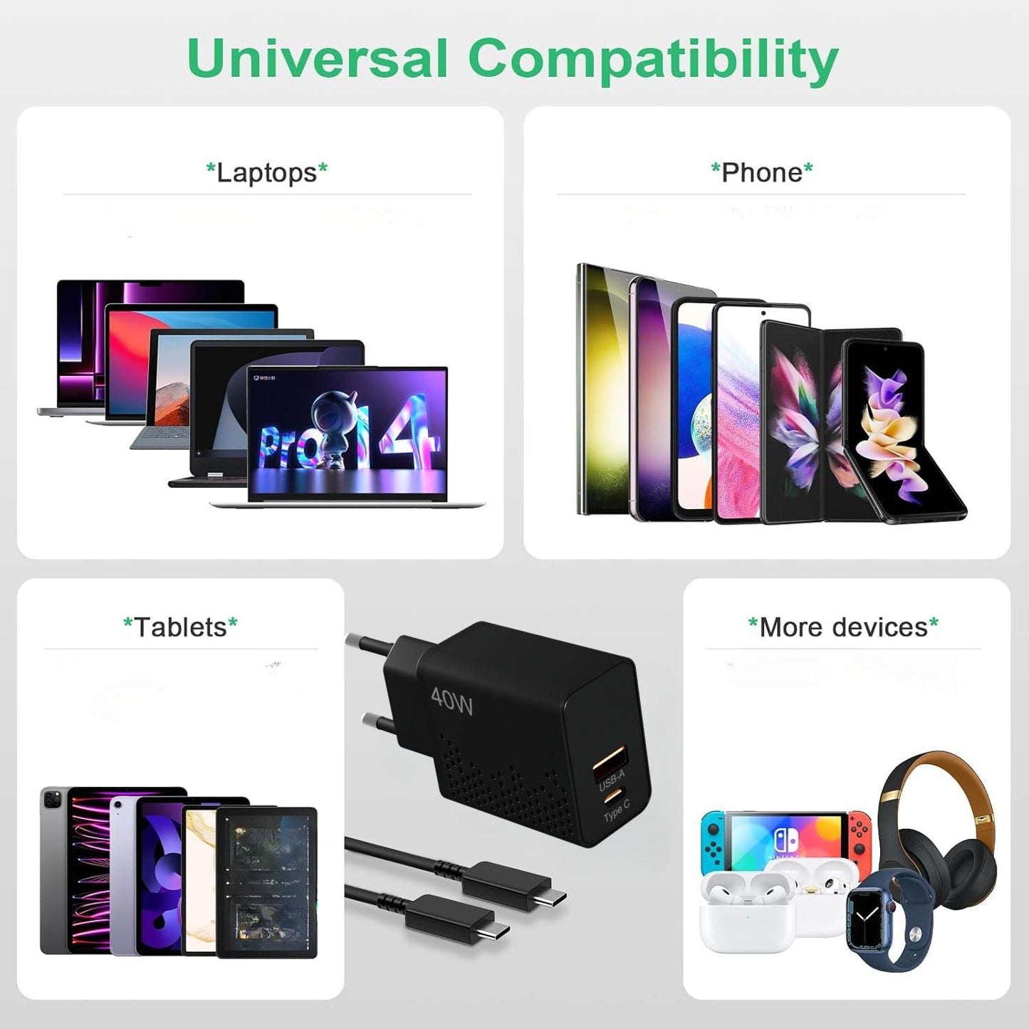 Încărcător Rapid Dual Port USB-C 40W - Venduqo