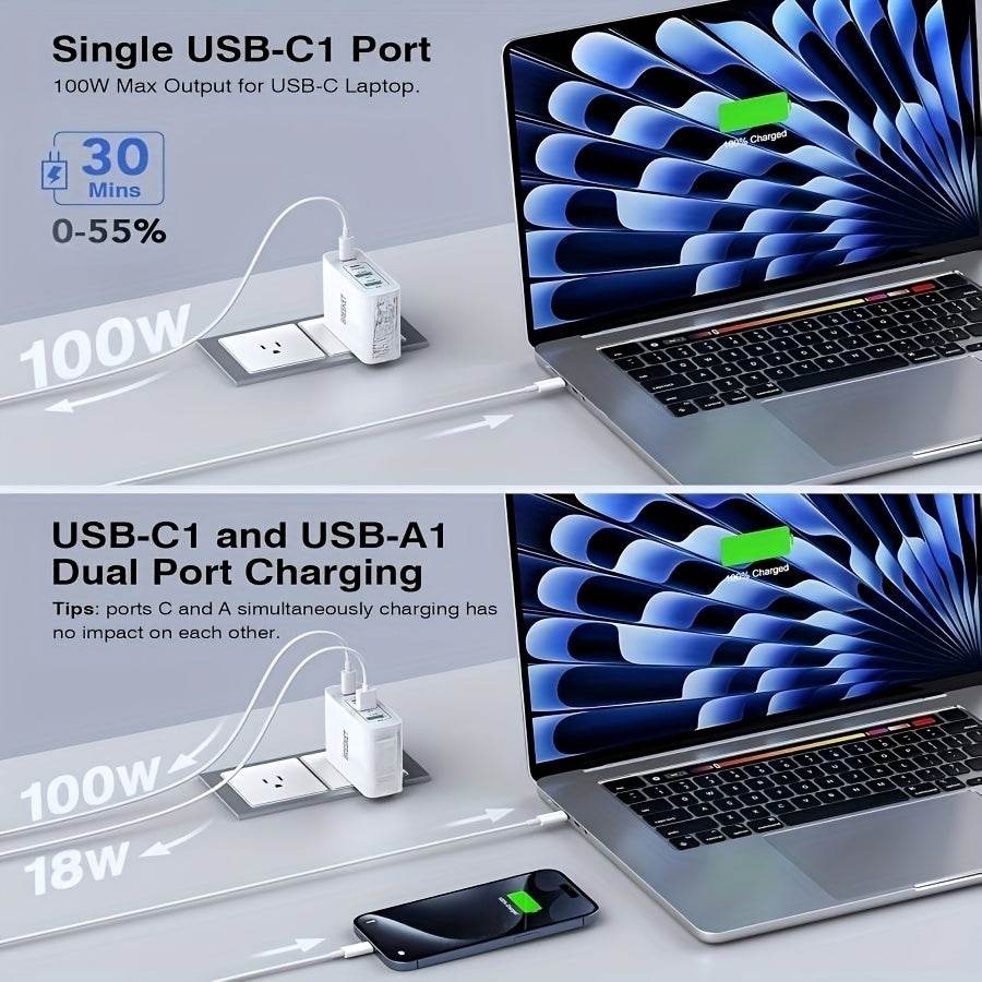 Încărcător Rapid USB C GAN 156W cu 4 Porturi - Venduqo