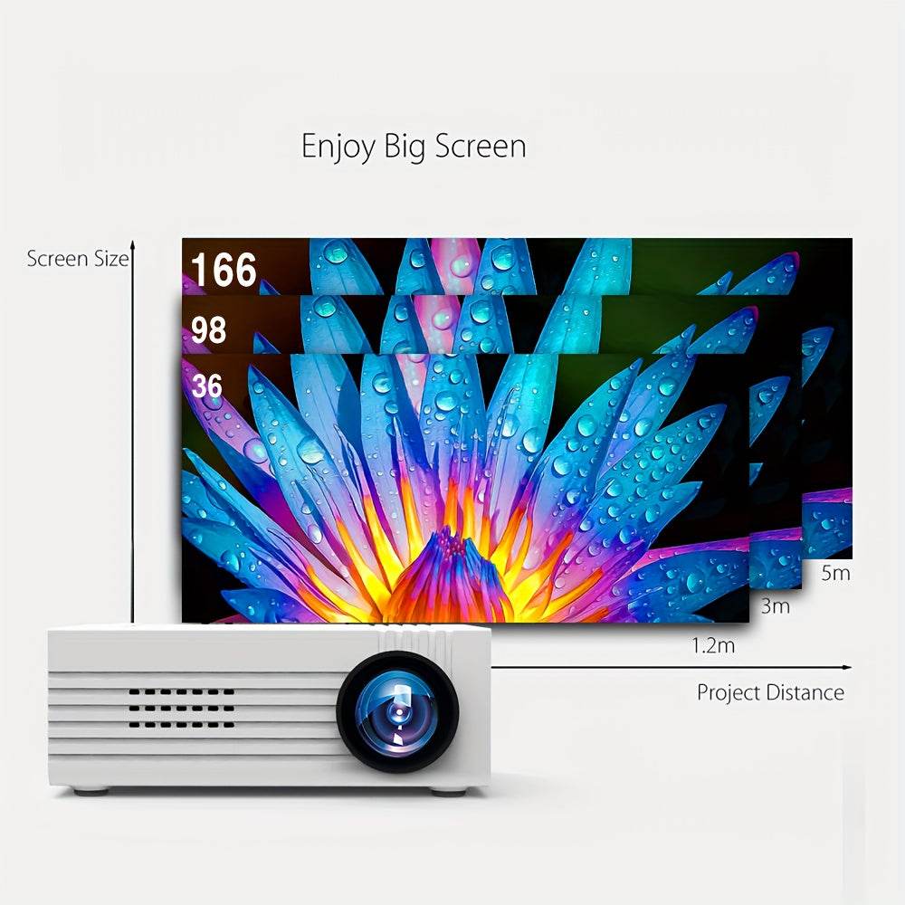 Proiector Portabil HD YLEEGS 2025, 800+ Lumeni, Control Remote - Venduqo