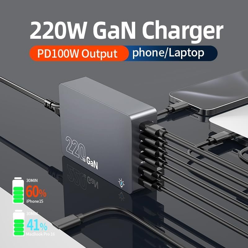 Încărcător Rapid 220W 6-in-1 USB C GaN