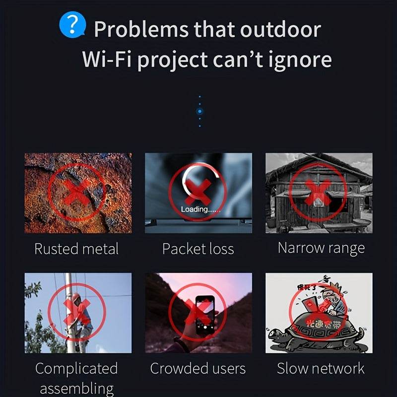 Repetitor WiFi Exterior AC1200 - Amplificator Router - Venduqo