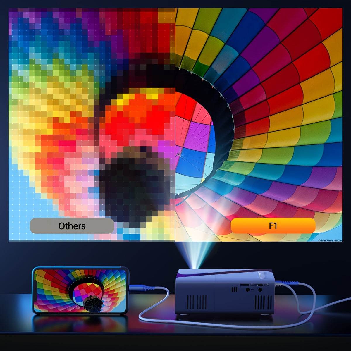 Proiector LCD Profesional 1080P, 2000-2499 Lumeni, Portabil - Venduqo