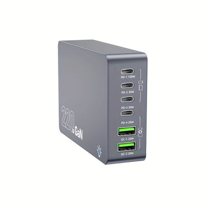 Încărcător Rapid 220W 6-in-1 USB C GaN