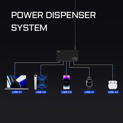 Încărcător rapid multifuncțional 120W GAN cu 2 porturi