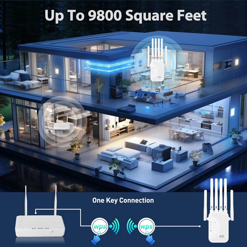 Repetitor WiFi Dual-Band 1200Mbps - Antena cu 6 Gainuri - Venduqo