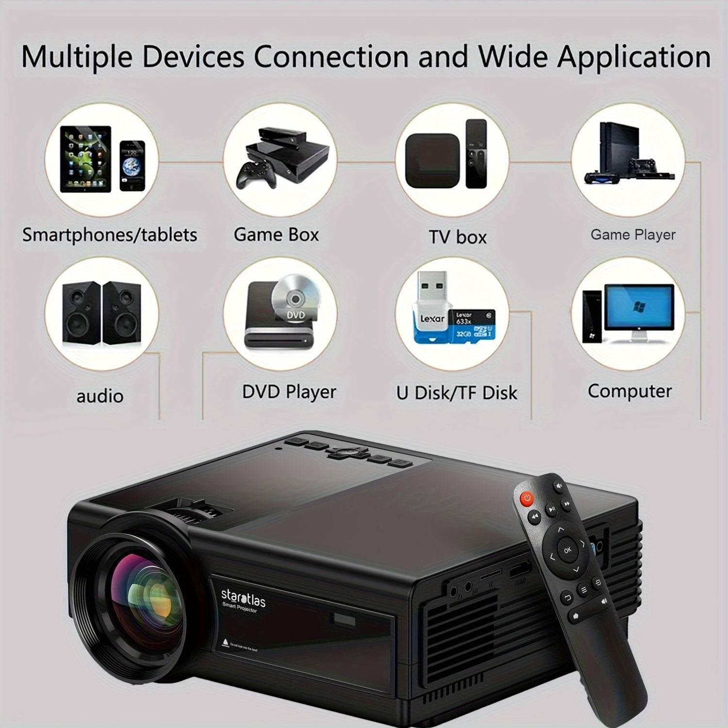 Proiector Portabil STARATLAS 1080P HD cu WiFi pentru Filme - Venduqo