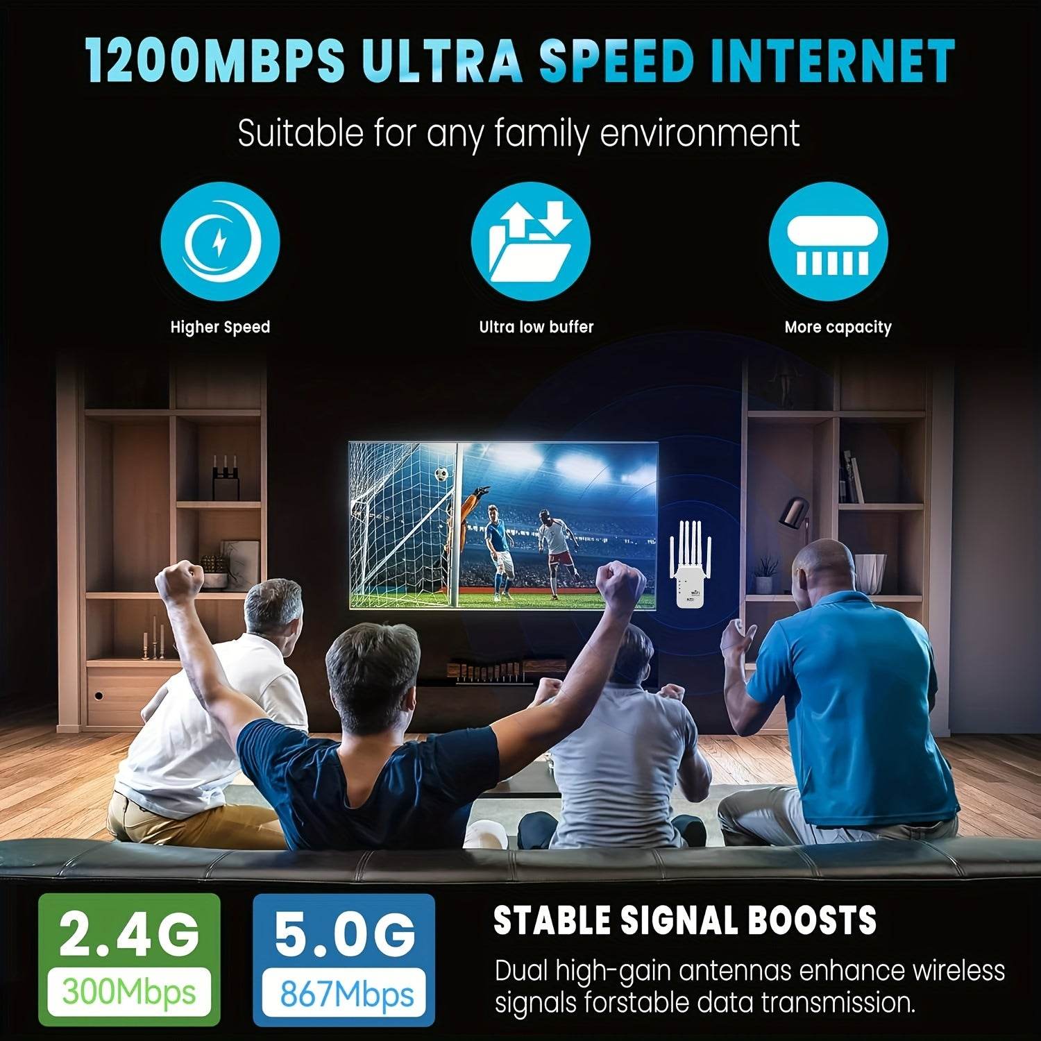 Router WiFi OEKE 1200Mbps - Viteză Înaltă, Mod 3-in-1 - Venduqo
