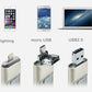 Flash Disk OTG 3 în 1 pentru Computer și Telefon Mobil - Venduqo
