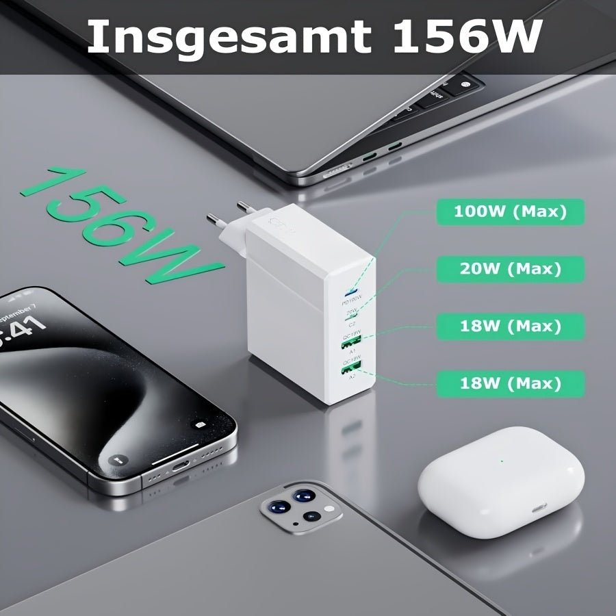 Încărcător Rapid USB C GAN 156W cu 4 Porturi