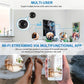 Cameră de Securitate Wireless Mini 2.4GHz - Venduqo