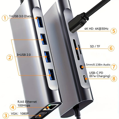 Hub USB-C 11-in-1 cu 3 Porturi USB 3.0