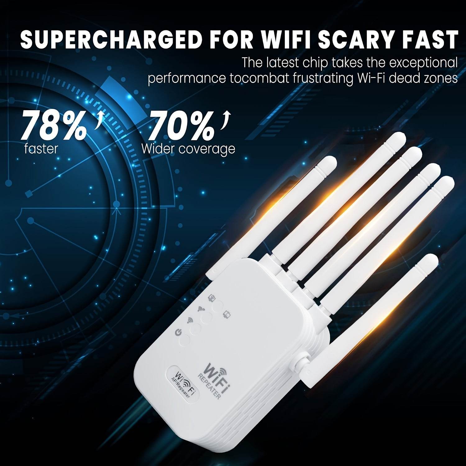 Router WiFi OEKE 1200Mbps - Viteză Înaltă, Mod 3-in-1 - Venduqo