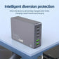 Încărcător Rapid 220W 6-in-1 USB C GaN - Venduqo