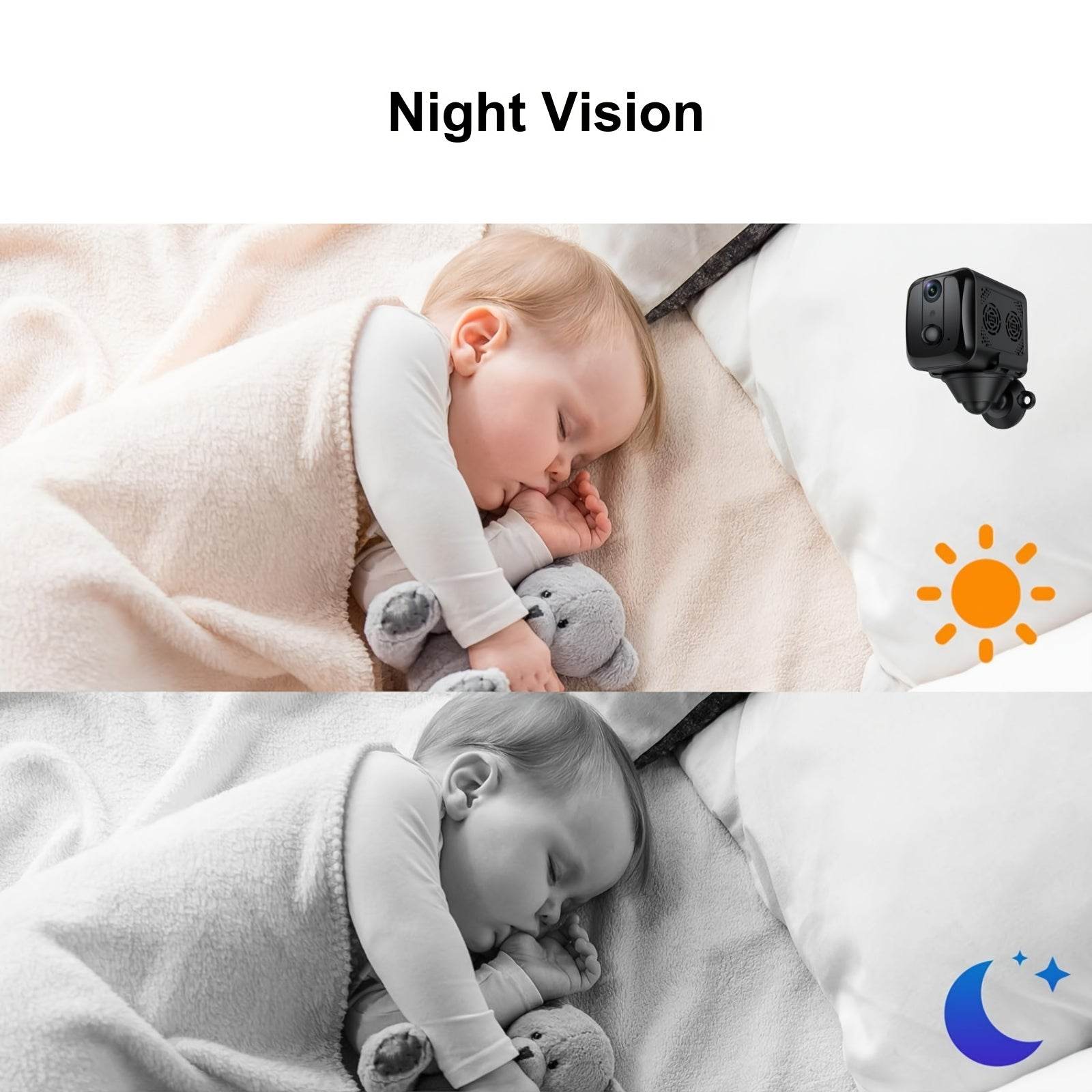 Cameră Mini WiFi de Securitate pentru Acasă - HD - Venduqo