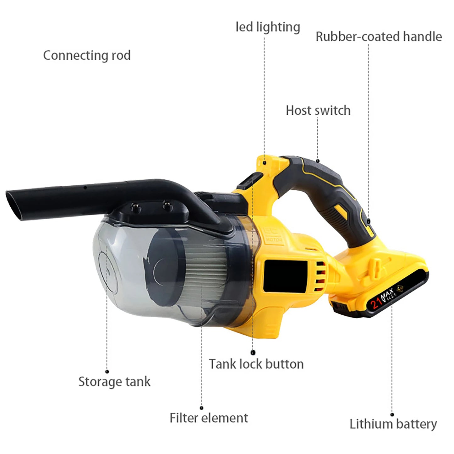 Aspirator Manual Cordless 20V DeWalt cu Suctionare Puternică