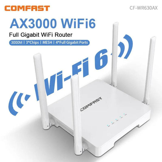 Router WiFi6 AX3000 Mesh cu 4 Antene MU-MIMO WPA3 - Venduqo