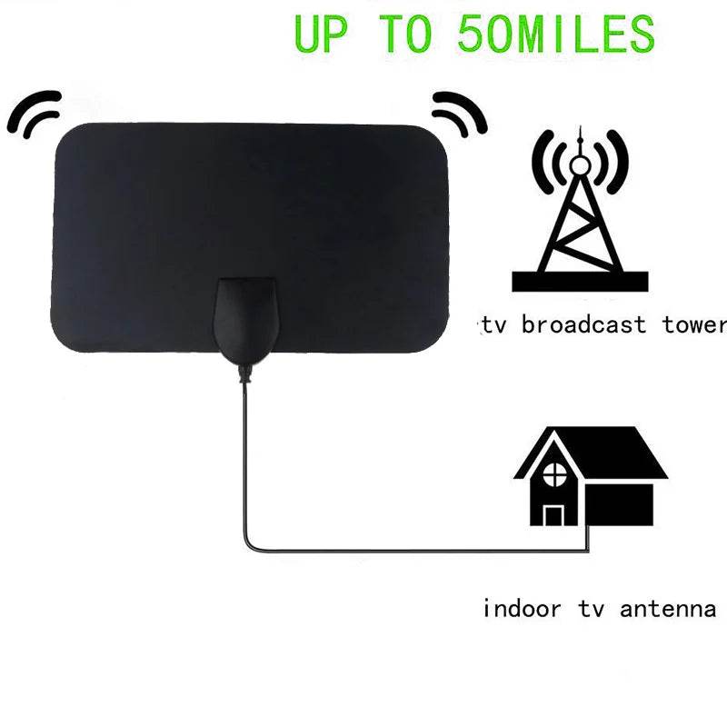 Antenă TV Digitală 4K HDTV Mini cu Amplificator - Venduqo