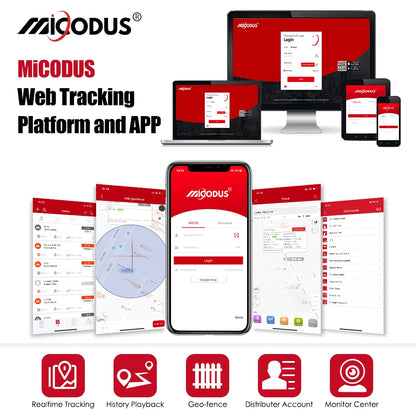 MiCODUS Mini GPS Tracker MV710 - Car & Motorcycle