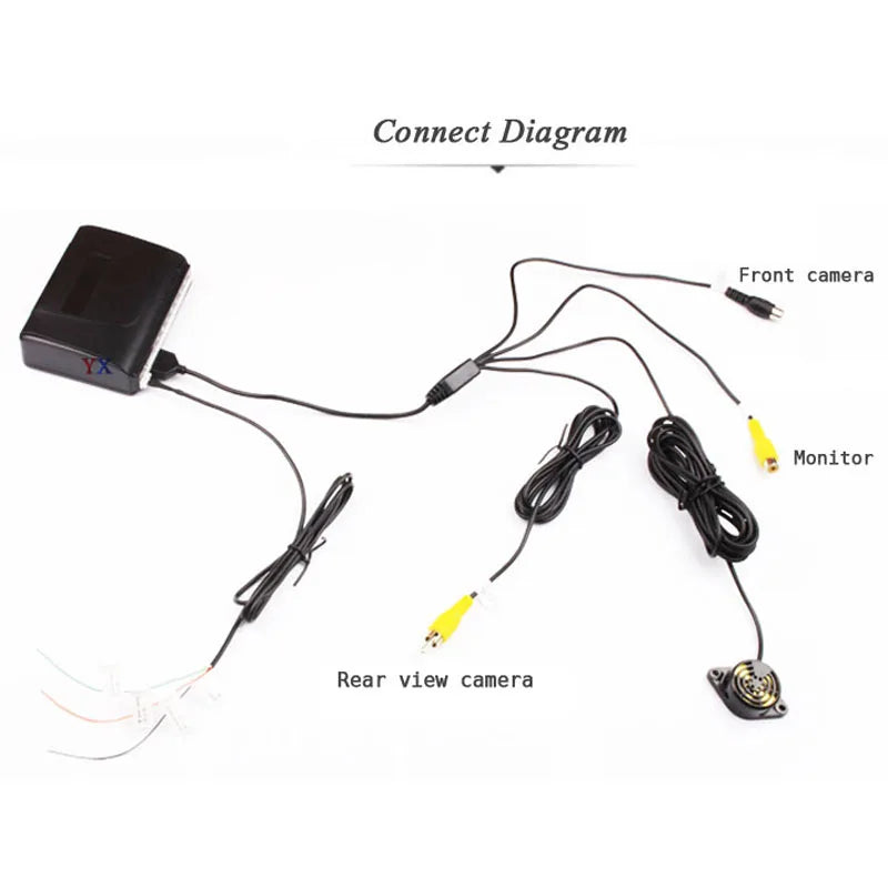 Sistem Parktronics Koorinwoo cu 8 Sensori pentru Asistență la Parcare